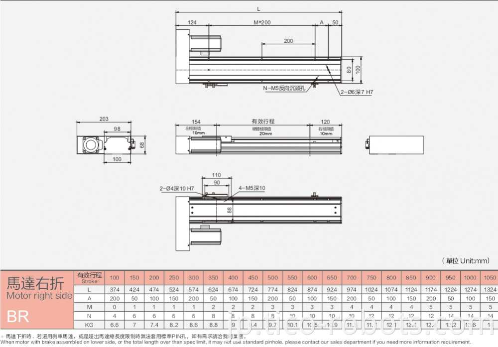 High Rigidity Linear Rail Guide Machinery Block Bearing